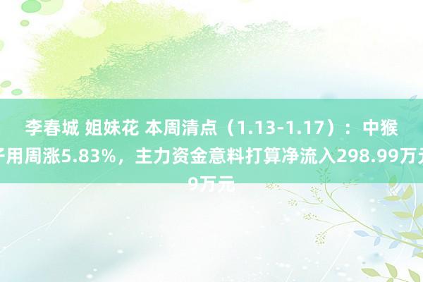 李春城 姐妹花 本周清点（1.13-1.17）：中猴子用周涨5.83%，主力资金意料打算净流入298.99万元